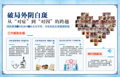 破局外阴白斑：揭秘“三位一体”